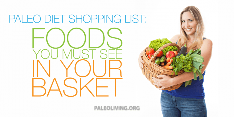 Paleo Diet Shopping List: Foods You Must See in Your Basket